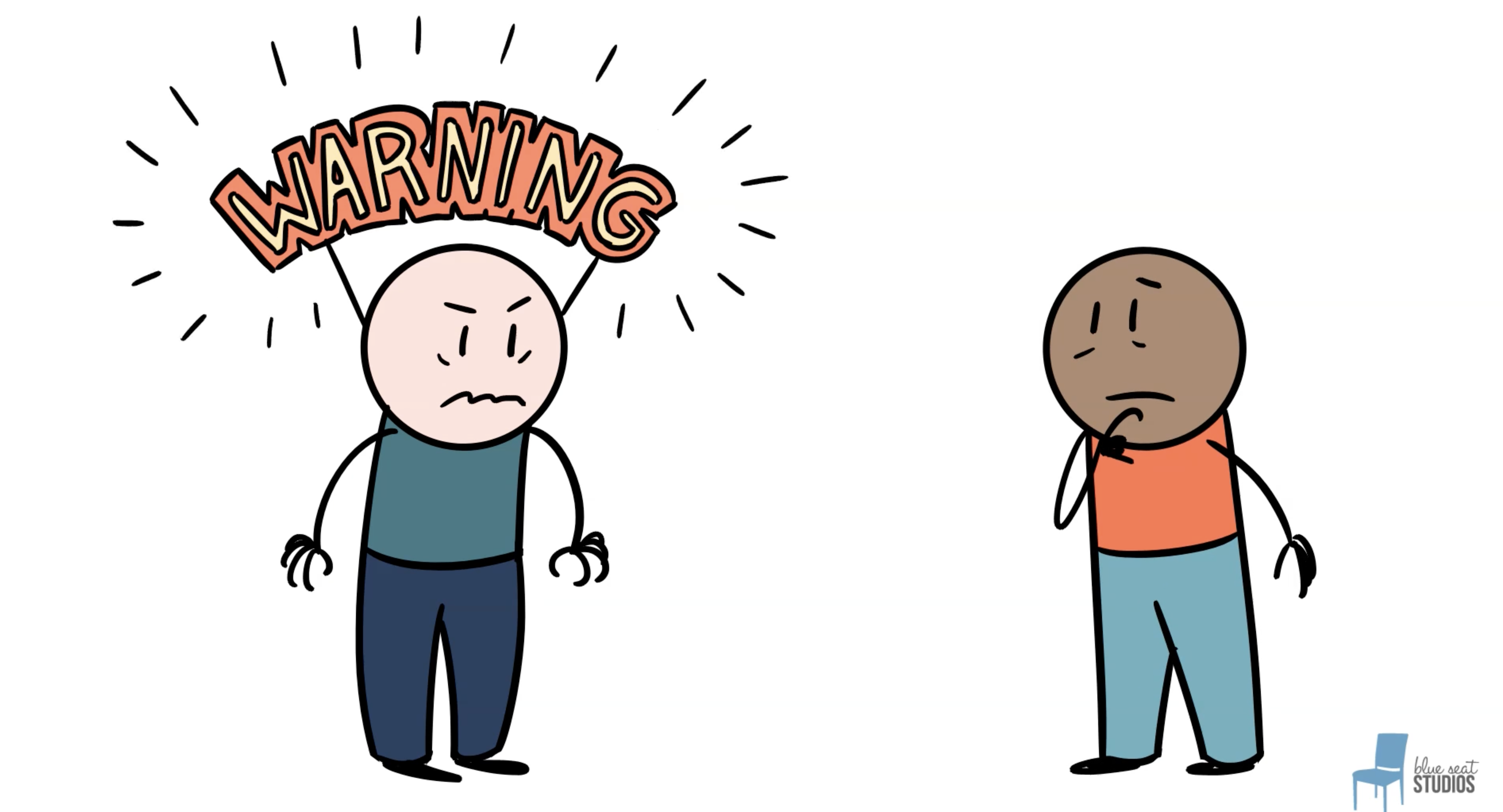Threat Assessment